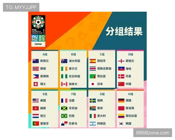 2026世界杯48支球队如何分成12个小组以及小组出线规则是什么