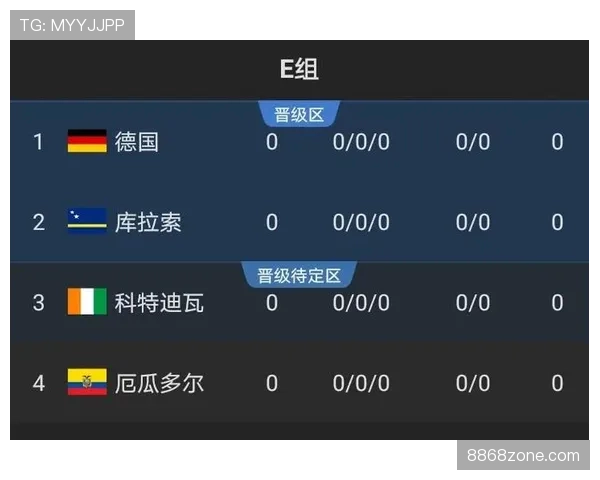 2026世界杯日本队小组赛赛程分析及出线前景预测